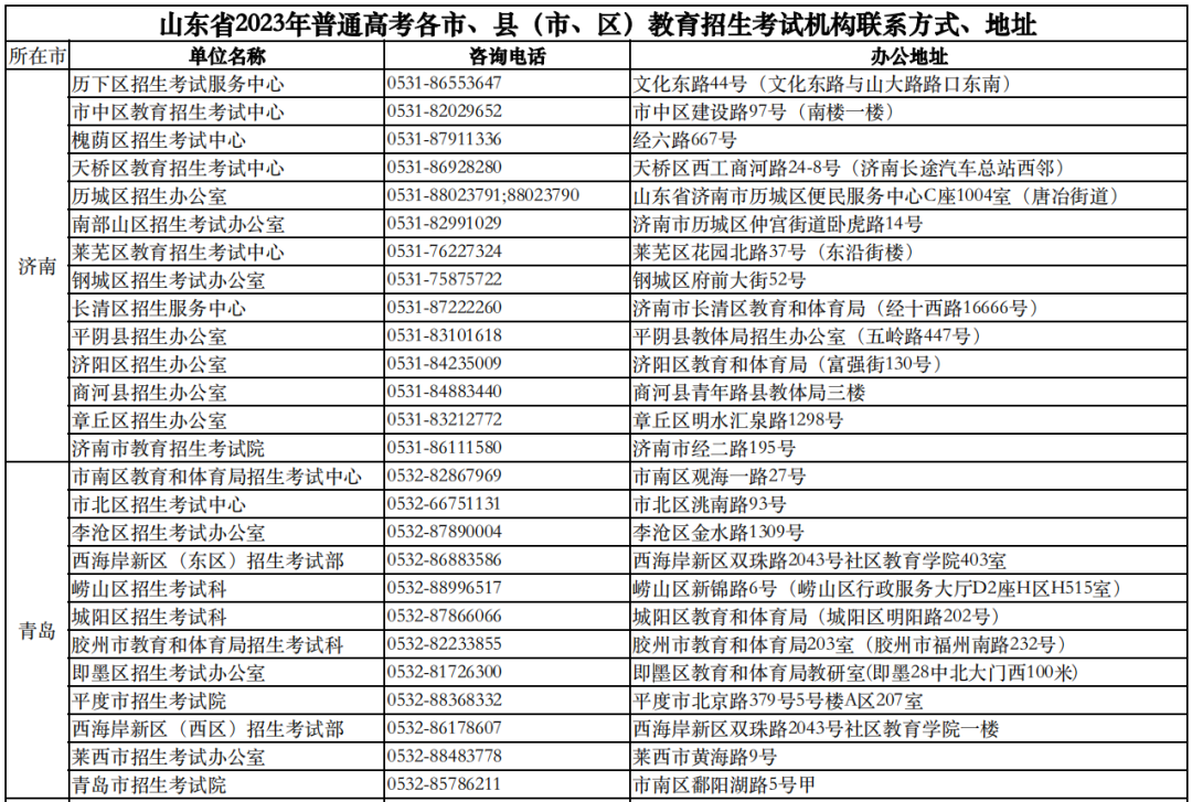 6月29日开始！2023山东高考志愿填报时间安排来了