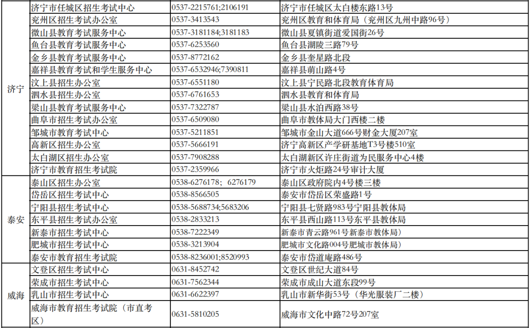 6月29日开始！2023山东高考志愿填报时间安排来了