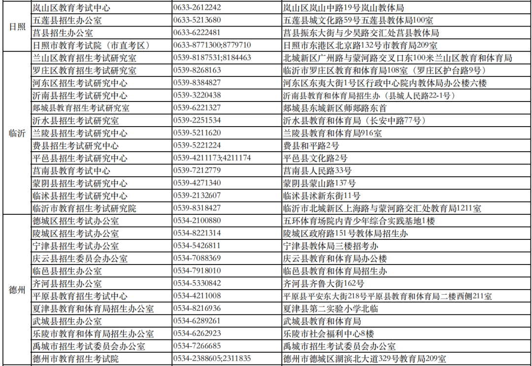 6月29日开始！2023山东高考志愿填报时间安排来了