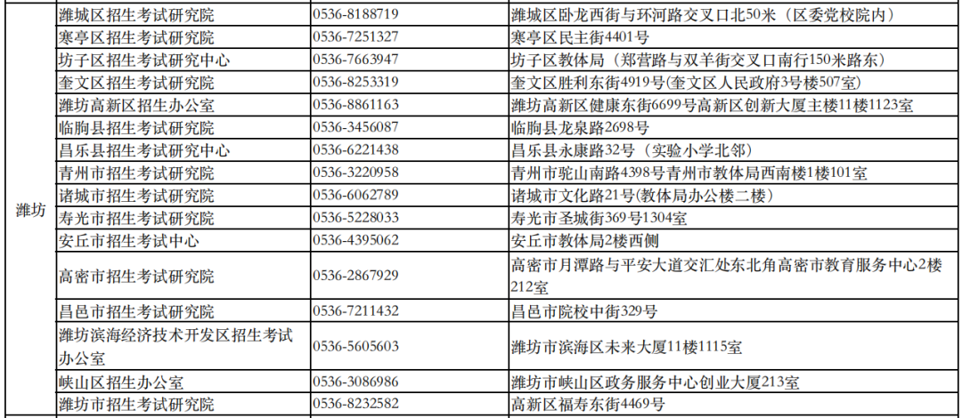 6月29日开始！2023山东高考志愿填报时间安排来了