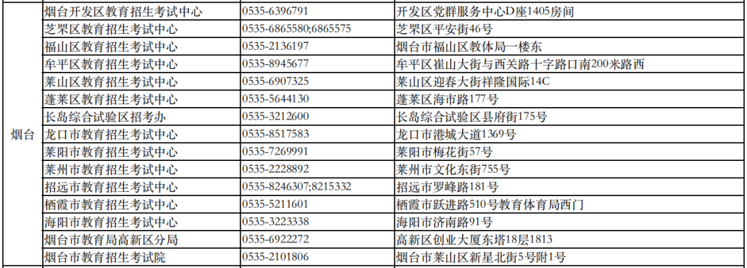 6月29日开始！2023山东高考志愿填报时间安排来了