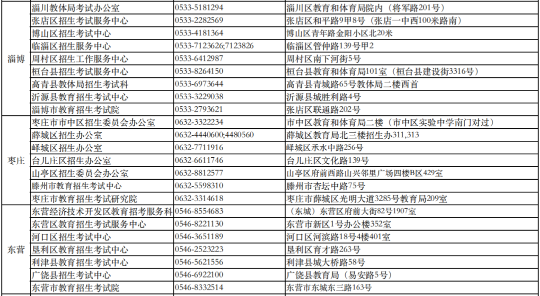 6月29日开始！2023山东高考志愿填报时间安排来了