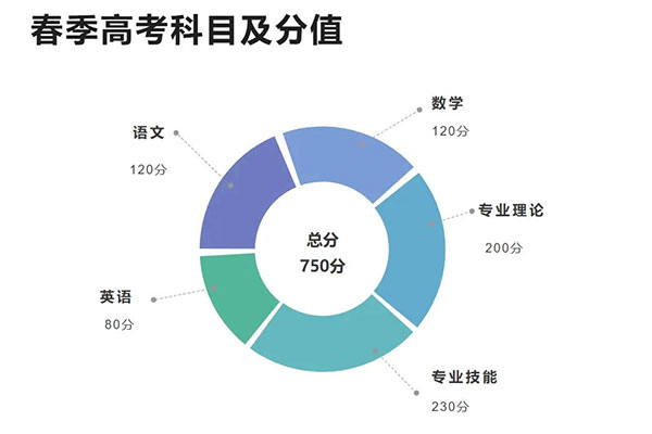 未标题-1