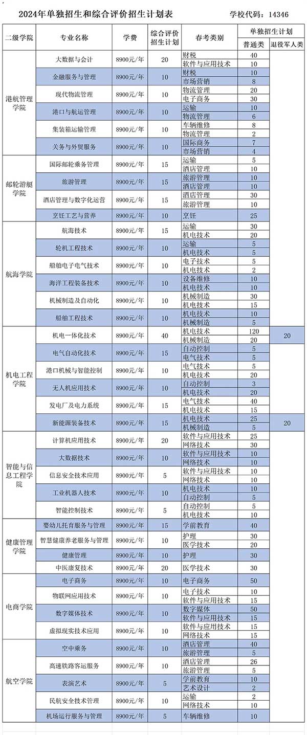 微信图片_20240102080349